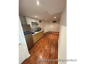 Bachelor apartment for rent in VAUGHAN