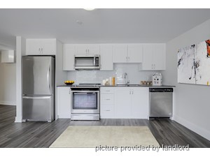 1 Bedroom apartment for rent in Mississauga