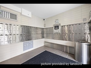 1 Bedroom apartment for rent in Mississauga