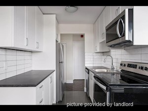 Bachelor apartment for rent in North York