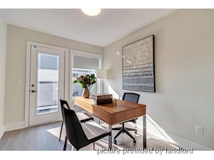 2 Bedroom apartment for rent in Scarborough