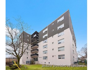 Bachelor apartment for rent in Toronto