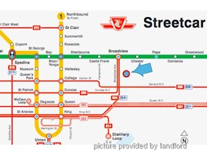 1 Bedroom apartment for rent in TORONTO