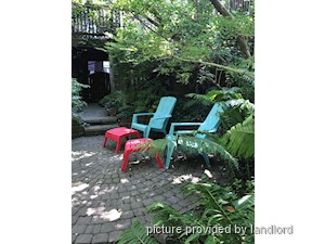 1 Bedroom apartment for rent in TORONTO