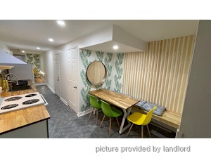 1 Bedroom apartment for rent in TORONTO