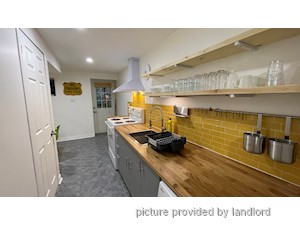 1 Bedroom apartment for rent in TORONTO