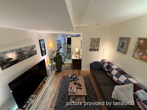 1 Bedroom apartment for rent in TORONTO