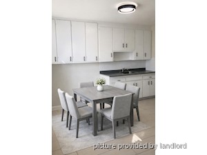 2 Bedroom apartment for rent in TORONTO