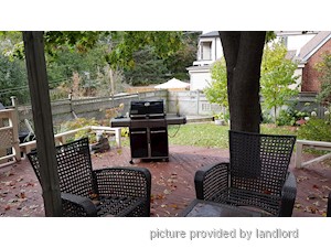 2 Bedroom apartment for rent in TORONTO