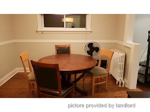 2 Bedroom apartment for rent in TORONTO