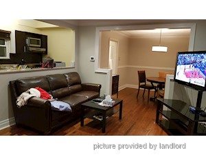 2 Bedroom apartment for rent in TORONTO
