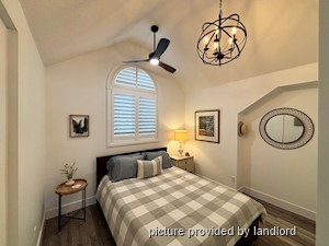 2 Bedroom apartment for rent in HUNTSVILLE