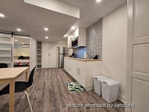 1 Bedroom apartment for rent in TORONTO