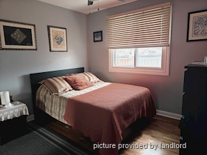 1 Bedroom apartment for rent in RICHMOND HILL
