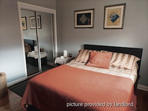 1 Bedroom apartment for rent in RICHMOND HILL