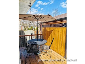 1 Bedroom apartment for rent in RICHMOND HILL