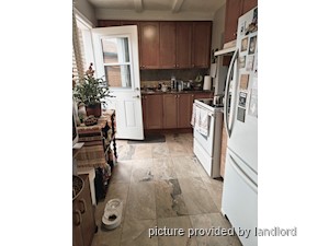 1 Bedroom apartment for rent in RICHMOND HILL