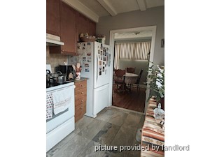 1 Bedroom apartment for rent in RICHMOND HILL