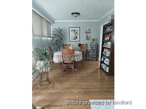 1 Bedroom apartment for rent in RICHMOND HILL