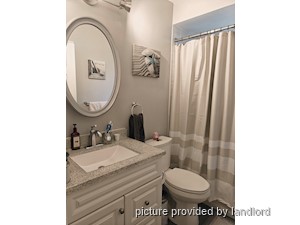 1 Bedroom apartment for rent in RICHMOND HILL