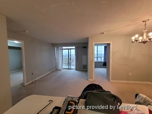 2 Bedroom apartment for rent in MISSISSAUGA