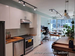 1 Bedroom apartment for rent in TORONTO