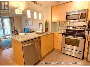 Room / Shared apartment for rent in TORONTO