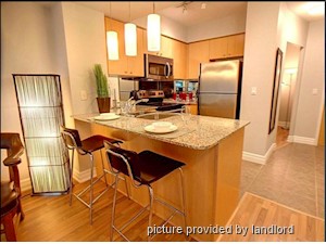 Room / Shared apartment for rent in TORONTO