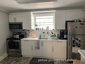 2 Bedroom apartment for rent in TORONTO