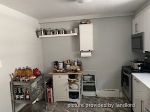 2 Bedroom apartment for rent in TORONTO