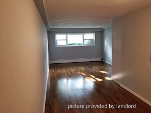 2 Bedroom apartment for rent in TORONTO