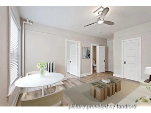 1 Bedroom apartment for rent in VANCOUVER