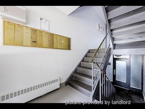 2 Bedroom apartment for rent in Kitchener