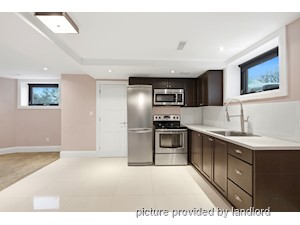 Bachelor apartment for rent in TORONTO