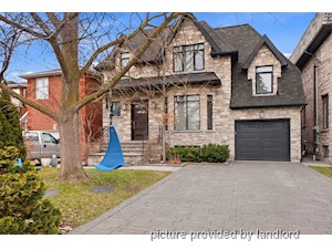 Bachelor apartment for rent in TORONTO