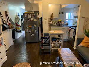 1 Bedroom apartment for rent in TORONTO