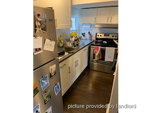 1 Bedroom apartment for rent in TORONTO