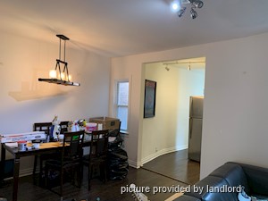 1 Bedroom apartment for rent in TORONTO