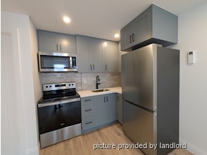 1 Bedroom apartment for rent in TORONTO
