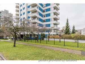 2 Bedroom apartment for rent in Vancouver