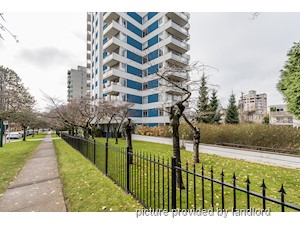 2 Bedroom apartment for rent in Vancouver