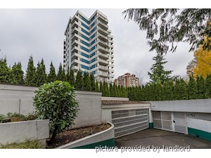 2 Bedroom apartment for rent in Vancouver