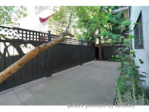 2 Bedroom apartment for rent in North Vancouver