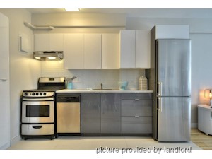 1 Bedroom apartment for rent in Montreal