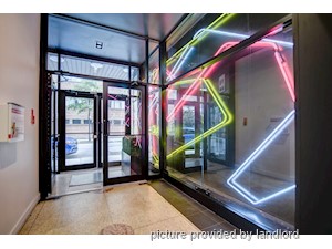 1 Bedroom apartment for rent in Montreal