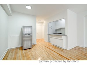 1 Bedroom apartment for rent in Montreal