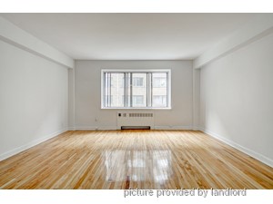 1 Bedroom apartment for rent in Montreal