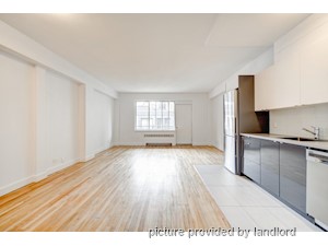 1 Bedroom apartment for rent in Montreal
