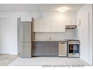 1 Bedroom apartment for rent in Montreal