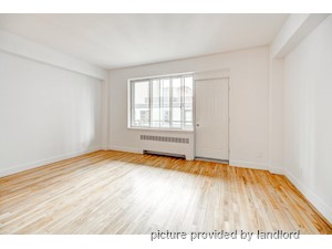 1 Bedroom apartment for rent in Montreal